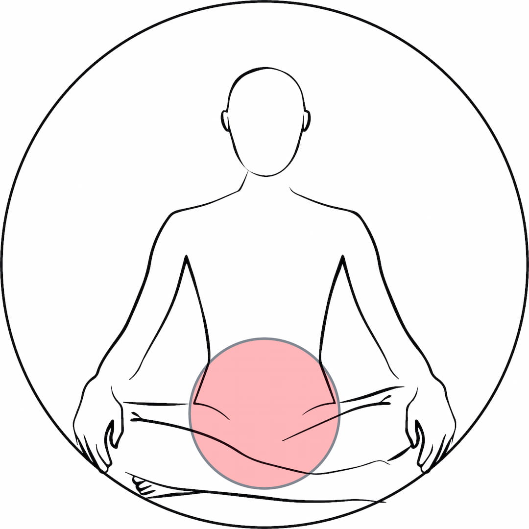 Deep Mind Sphere
