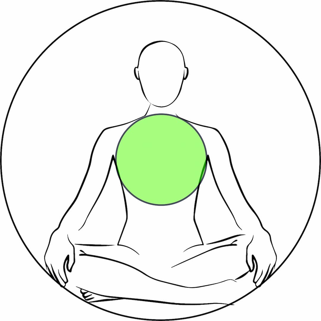 Deep Mind Sphere