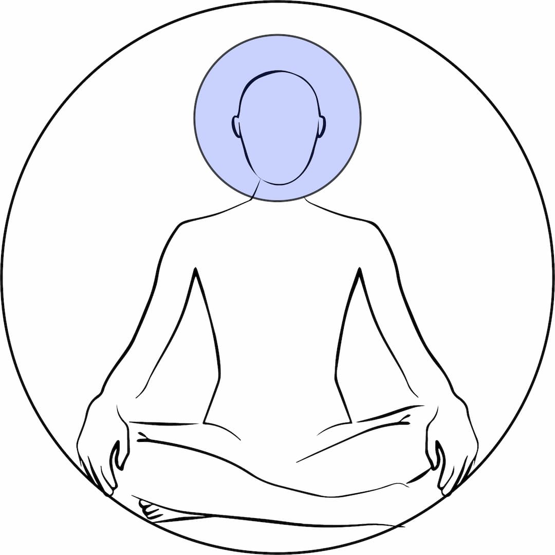 Deep Mind Sphere